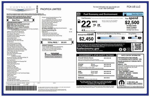 2024 Chrysler Pacifica Limited