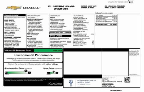 2021 Chevrolet Silverado 2500 Custom