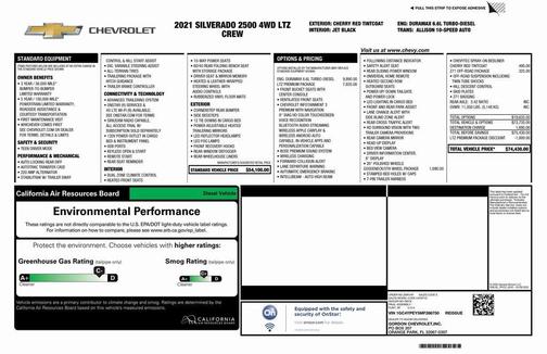 2021 Chevrolet Silverado 2500 LTZ