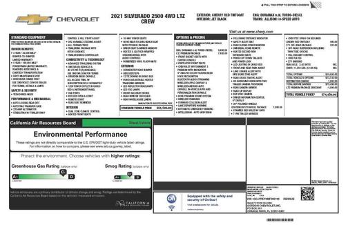 2021 Chevrolet Silverado 2500 LTZ