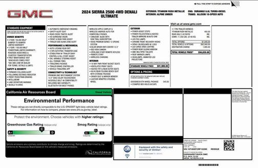 2024 GMC Sierra 2500 Denali Ultimate