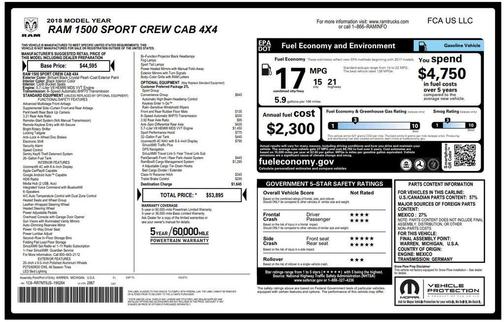 2018 RAM 1500 Sport