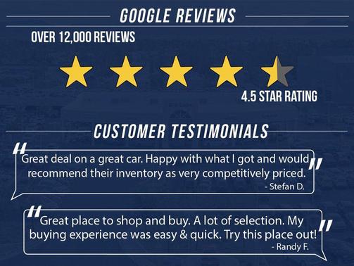 2015 Acura MDX 3.5L Technology Package