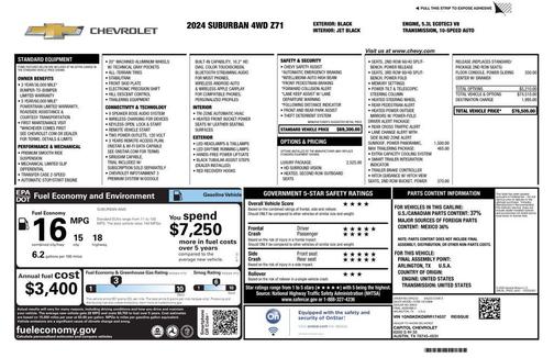 Black 2024 Chevrolet Suburban 4WD Z71