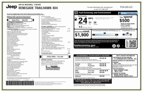 2016 Jeep Renegade Trailhawk