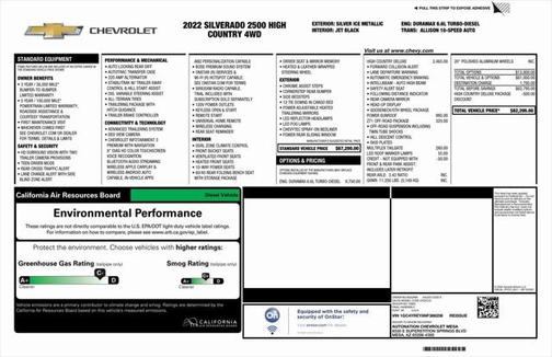 2022 Chevrolet Silverado 2500 High Country