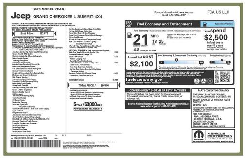 2023 Jeep Grand Cherokee L Summit