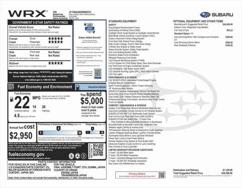 2024 Subaru WRX Premium