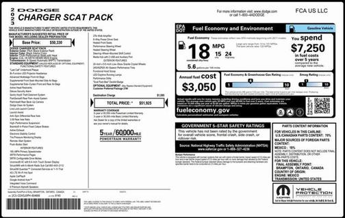 2023 Dodge Charger R/T Scat Pack