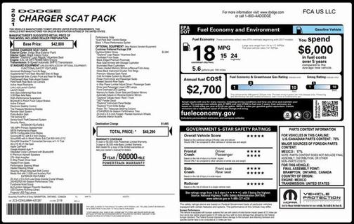 2021 Dodge Charger R/T Scat Pack