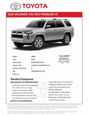 2020 Toyota 4Runner SR5 Premium