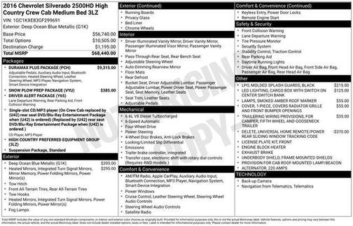 Deep Ocean Blue Metallic 2016 Chevrolet Silverado 2500 High Country