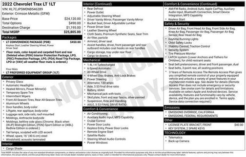 2022 Chevrolet Trax LT