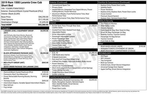 2019 RAM 1500 Laramie
