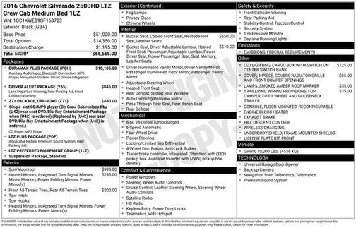 2016 Chevrolet Silverado 2500 LTZ