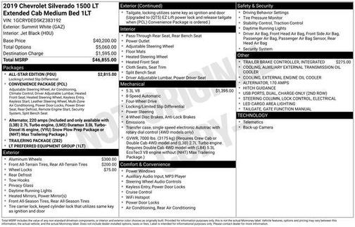 2019 Chevrolet Silverado 1500 LT