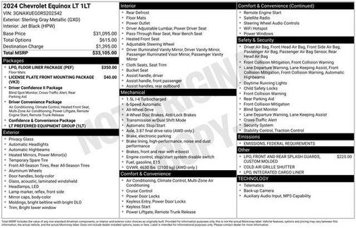 2024 Chevrolet Equinox 1LT