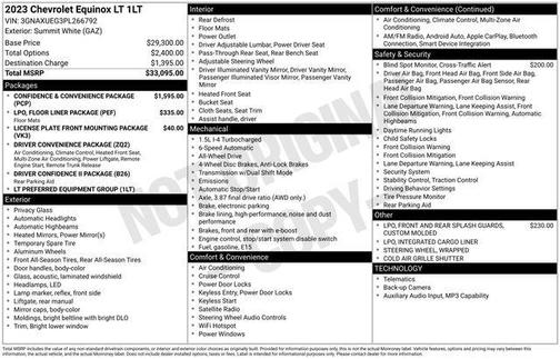 2023 Chevrolet Equinox 1LT