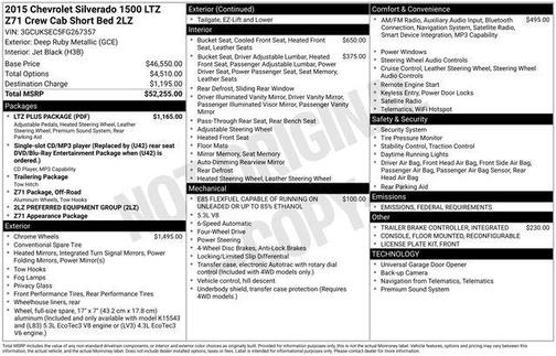 2015 Chevrolet Silverado 1500 LTZ