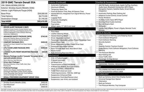 2019 GMC Terrain Denali