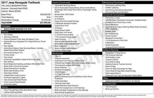 2017 Jeep Renegade Trailhawk
