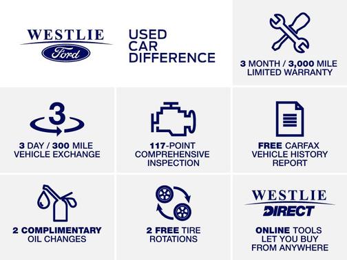 White Platinum Clearcoat Metallic 2017 Ford F-150 Platinum