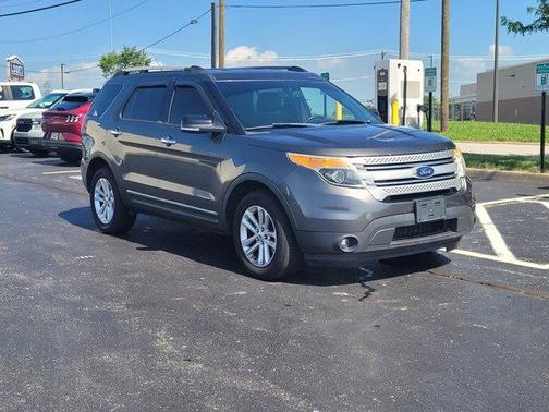 2015 Ford Explorer Limited