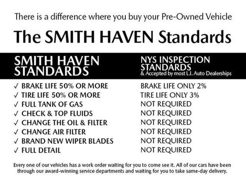 White Knuckle Clearcoat 2023 Dodge Durango GT Plus