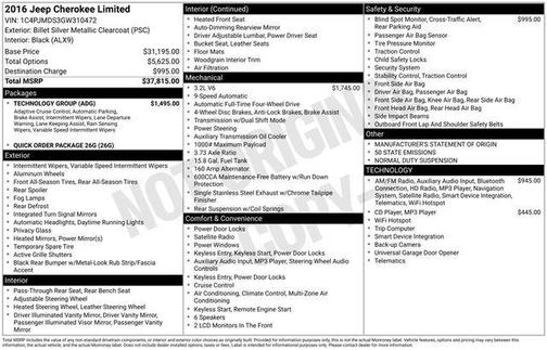 Billet Silver Metallic Clearcoat 2016 Jeep Cherokee Limited