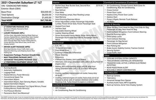 2021 Chevrolet Suburban LT