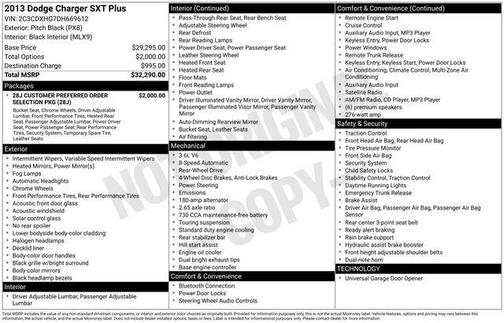 2013 Dodge Charger SXT