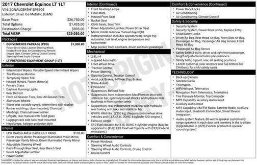 Silver Ice Metallic 2017 Chevrolet Equinox 1LT