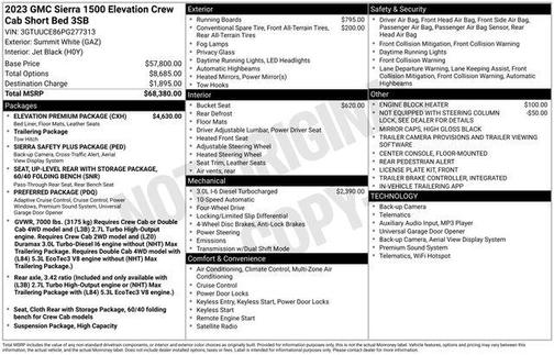2023 GMC Sierra 1500 Elevation
