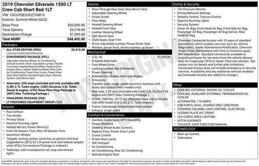 2019 Chevrolet Silverado 1500 LT