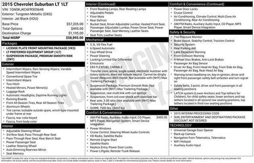 2015 Chevrolet Suburban 1500 LT