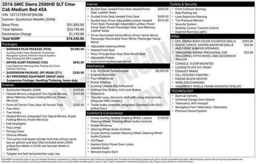 Quicksilver Metallic 2016 GMC Sierra 2500 SLT