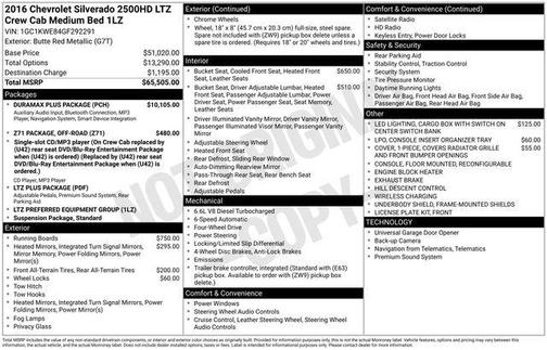 2016 Chevrolet Silverado 2500 LTZ