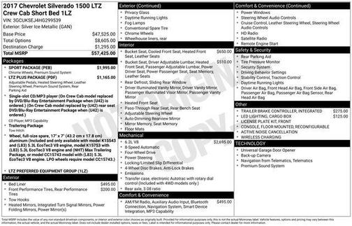 Silver Ice Metallic 2017 Chevrolet Silverado 1500 LTZ