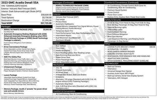 2023 GMC Acadia Denali