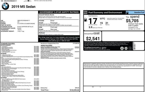 2019 BMW M5 Competition