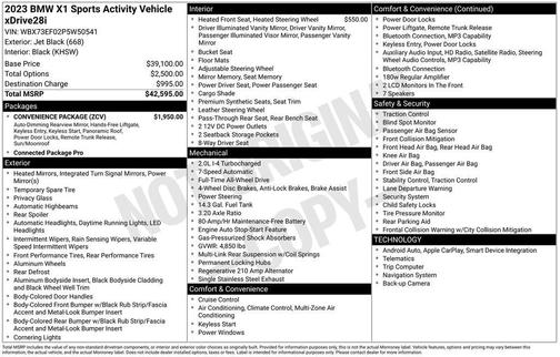 Jet Black 2023 BMW X1 xDrive28i
