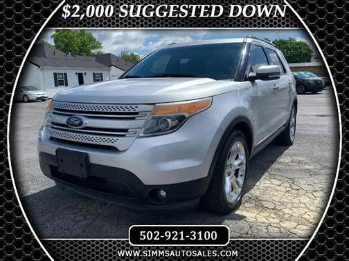 2014 Ford Explorer Limited