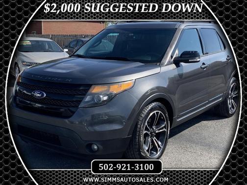 2015 Ford Explorer Sport