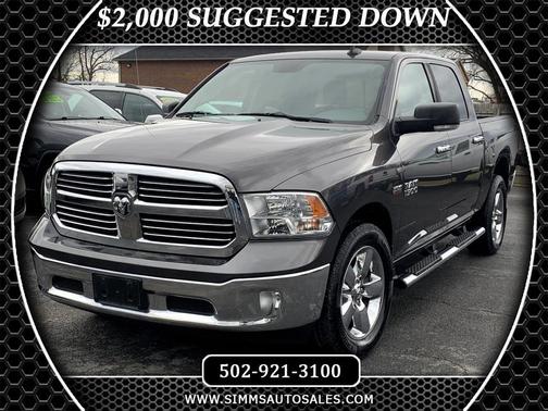 2015 RAM 1500 Big Horn