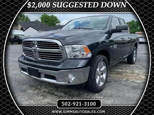 2015 RAM 1500 Big Horn