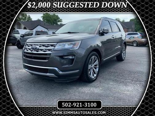 2018 Ford Explorer Limited