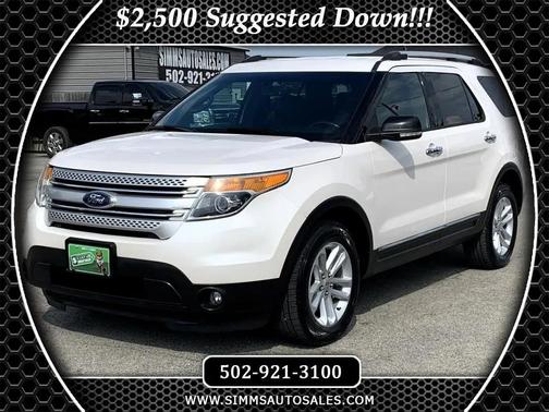 White Platinum Metallic Tri-Coat 2015 Ford Explorer XLT