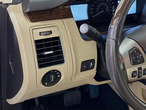 2015 Ford Flex Limited