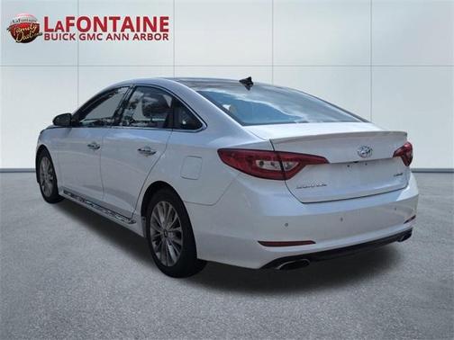 2015 Hyundai SONATA Limited