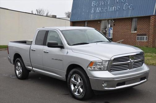 2016 RAM 1500 Big Horn